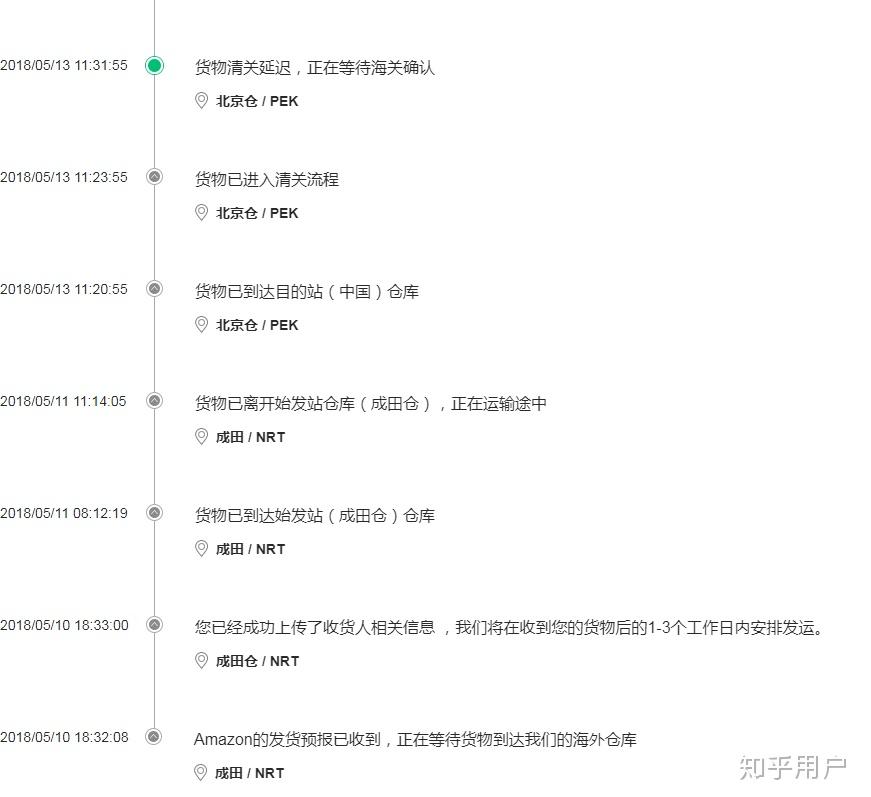 亚马逊海外直邮使用的「易客满」是什么来头?