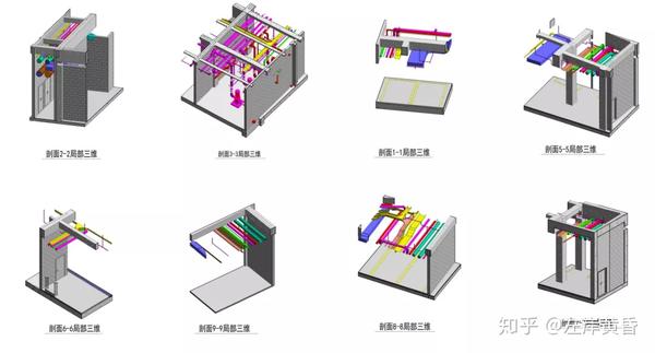 全方位BIM技术应用指南——各阶段BIM应用详细解析 - 知乎