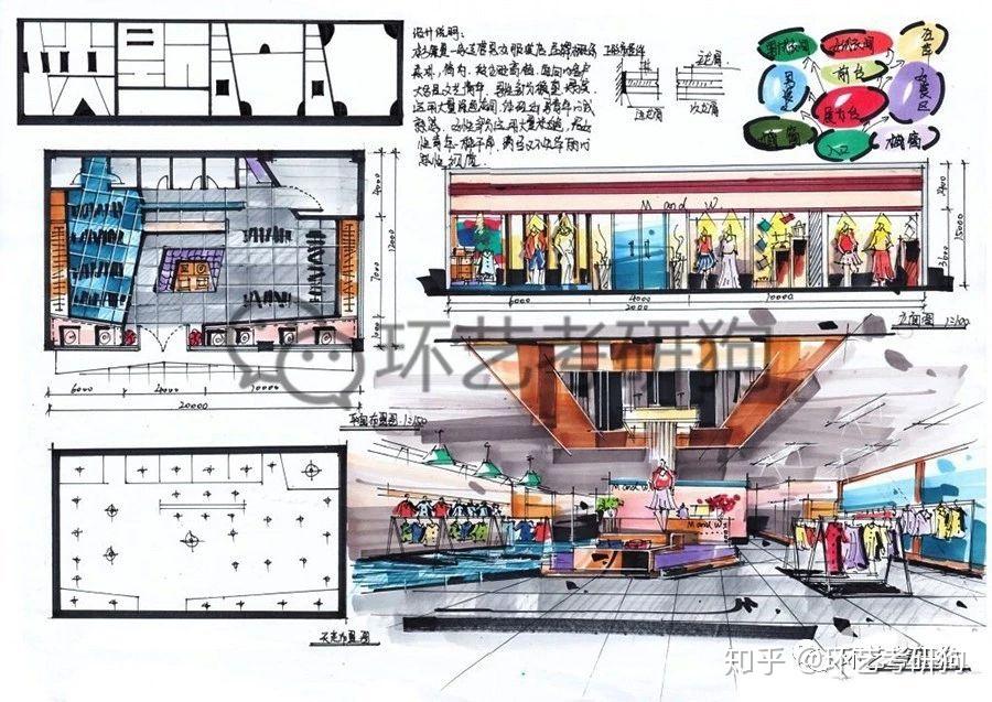 室内快题丨商业展示(专卖店)空间专题作品集锦-不定期更新 - 知乎