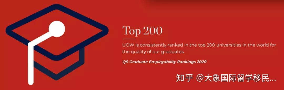 Uow Ranking 【澳洲院校】伍伦贡大学介绍 | University of Wollongong - 知乎