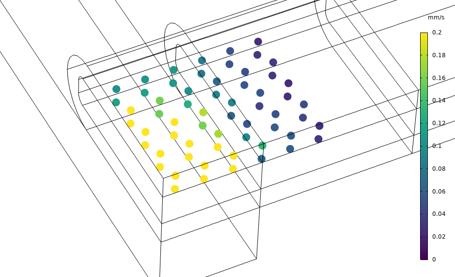 Comsol multiphysics 6 1 