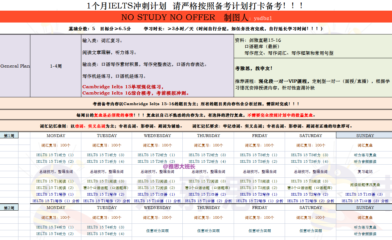 雅思零基礎5分水平34天拿65分從備考雅思的第一天開始在職的她做了