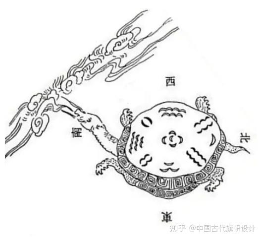 明朝军旗图式（八）座纛旗 - 知乎