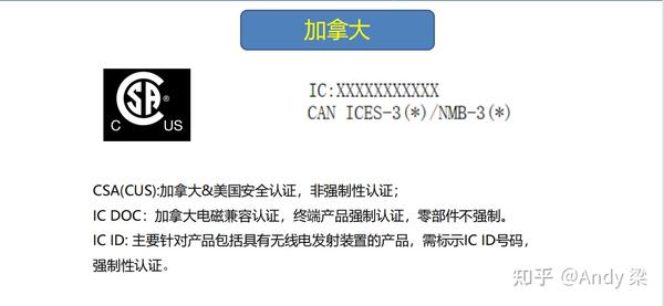 全球的认证及标识认识,建议收藏 - 知乎