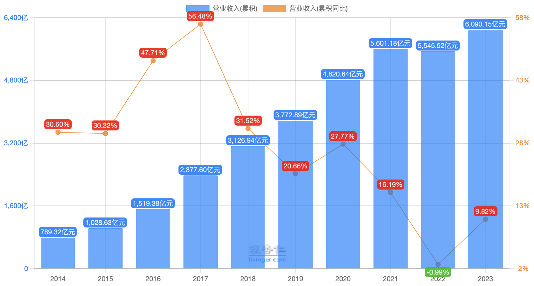 中国期货_期货中国网官网_期货中国什么时间有的