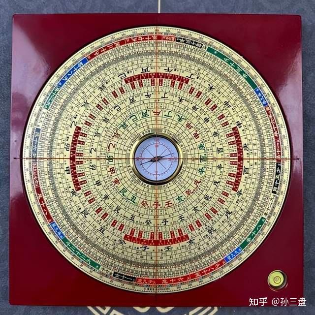 易学三盘”之第二盘——“罗盘”，古时与现代有什么不一样？ - 知乎