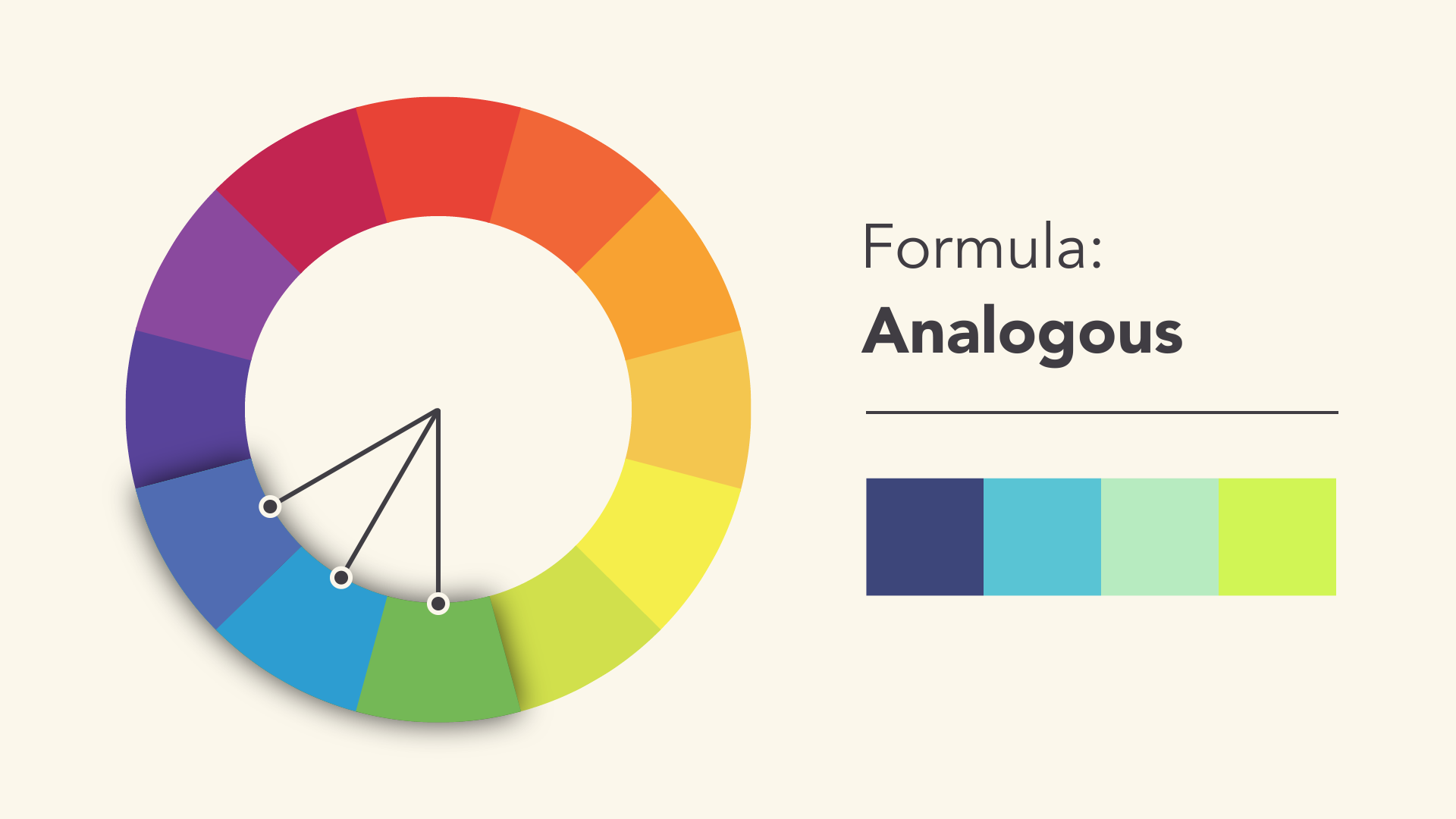 相似色( analogous )