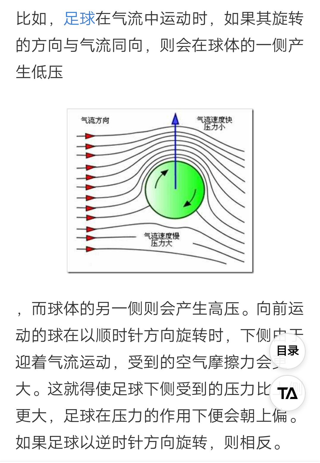 马格纳斯效应是什么鬼?