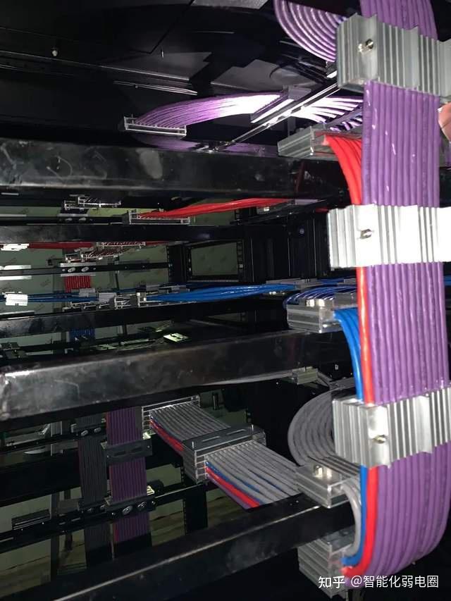 综合布线系统解决方案,附综合布线机柜模板图,老司机干的活! - 知乎