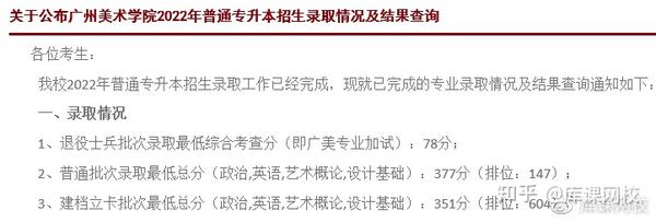 廣州商學院錄取分數線_廣東商學院錄取分數線2021_廣東商學院錄取分數