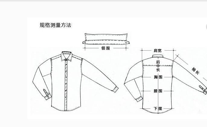 标准衬衫之版型篇 知乎