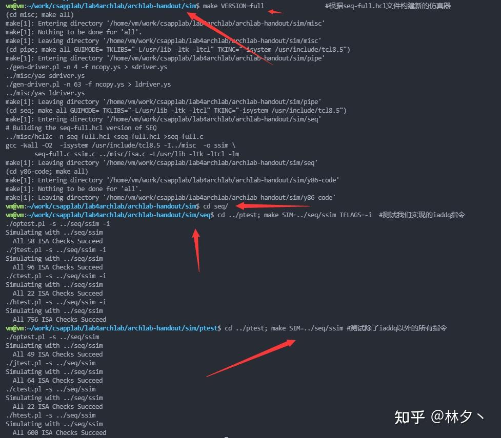 Lab4 CSAPP: Archlab 高分(56.9/60.0)通过并配好Ubuntu20.04环境 - 知乎