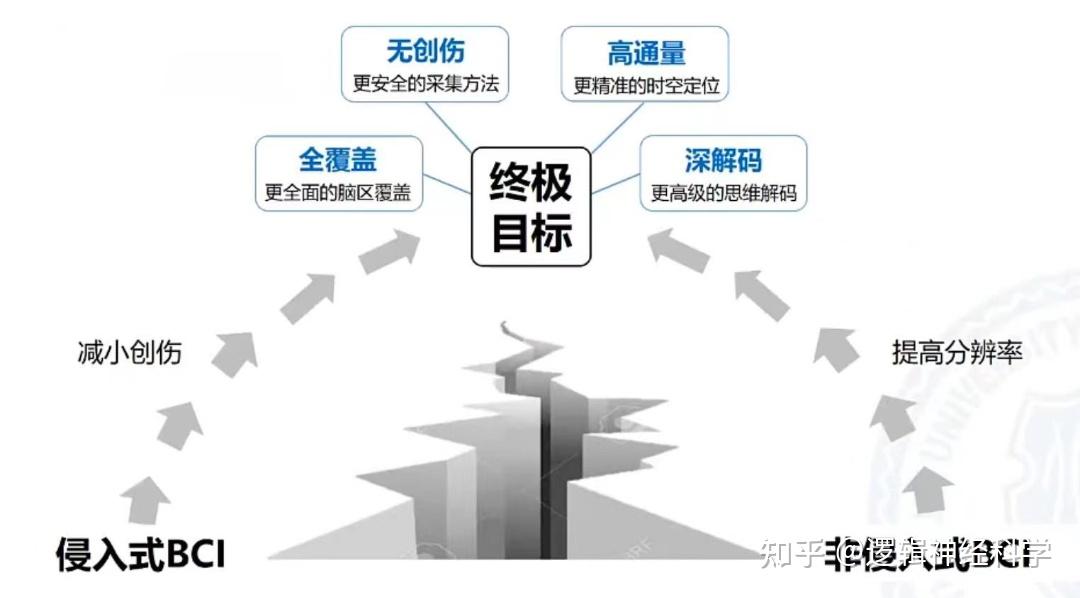 首都医科大学附属天坛医院专家代挂服务质量优的简单介绍