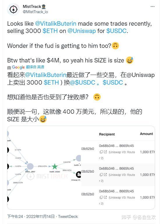 以太坊价格预测 价格稳定后 Eth 能否收回 1 300 美元？ 知乎