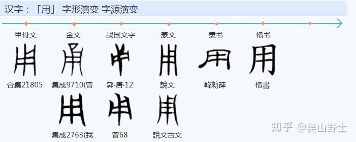 中文是科学的文字简述之四十六 - 知乎