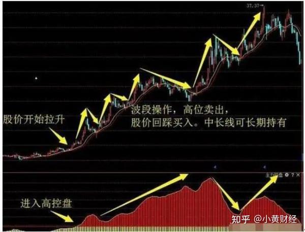主力球员表现对比及关键对位形势评估