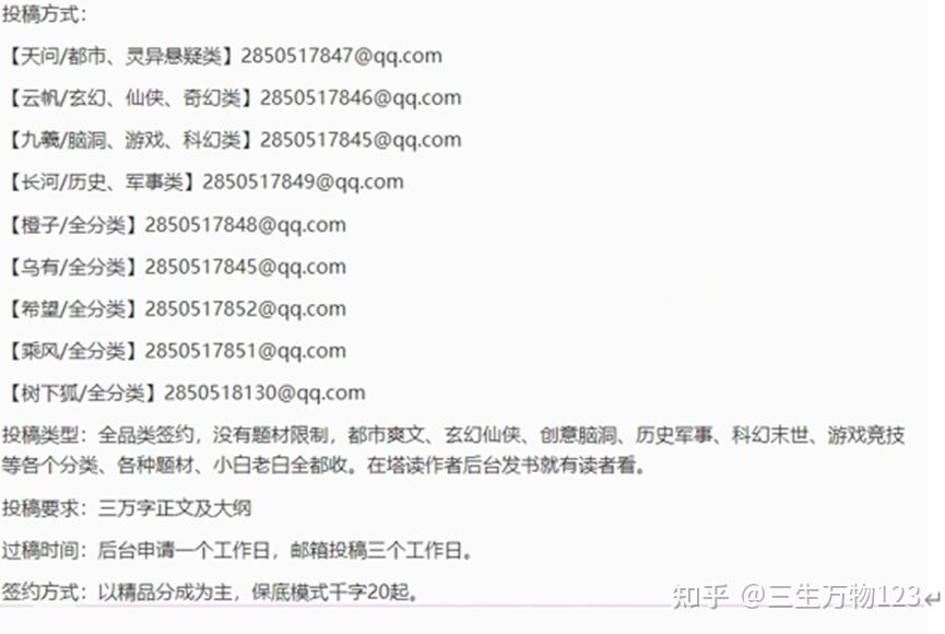 网文写作全攻略(超长详细第一版) - 知乎