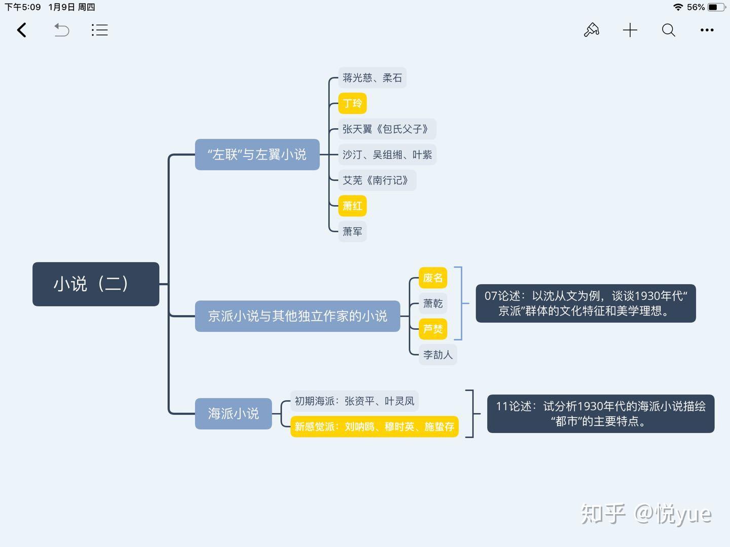 桑德蘭與考文垂狹路相逢