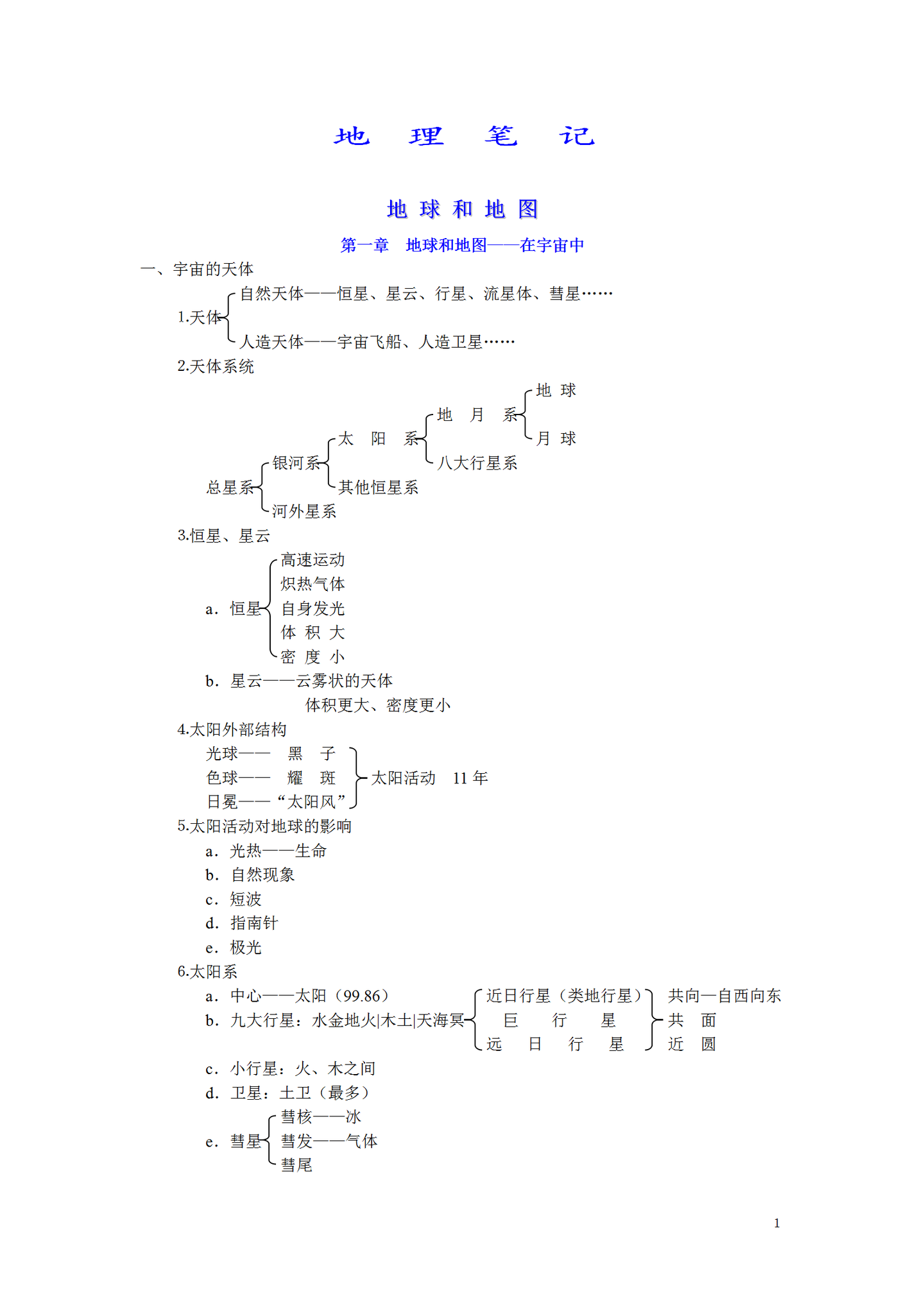 高中地理超全笔记 掌握好知识点 考试没问题 知乎