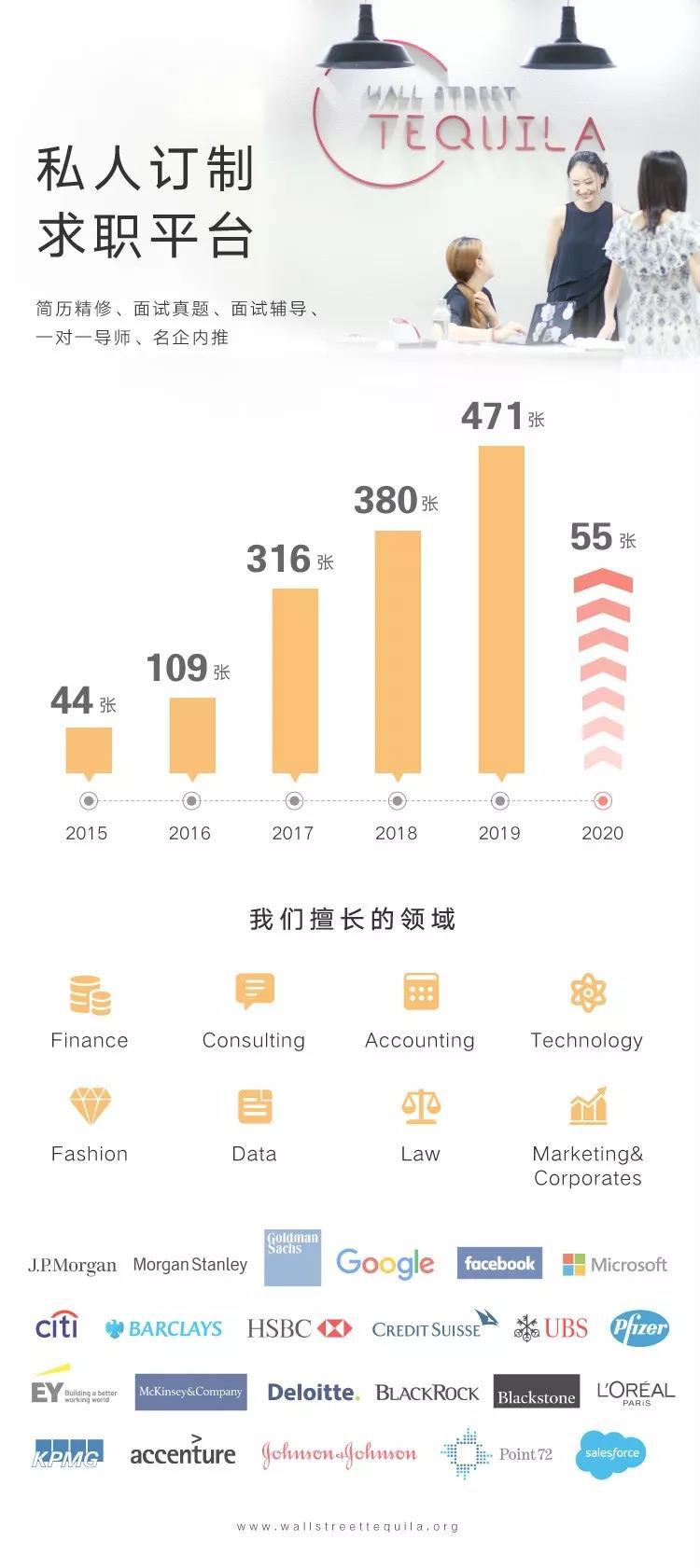 Amy英文名字 英文名字签名 英文名字 女孩的英文名字