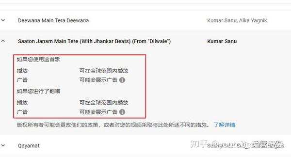 Youtube运营笔记 如何查询和判断视频音乐是否侵权 知乎