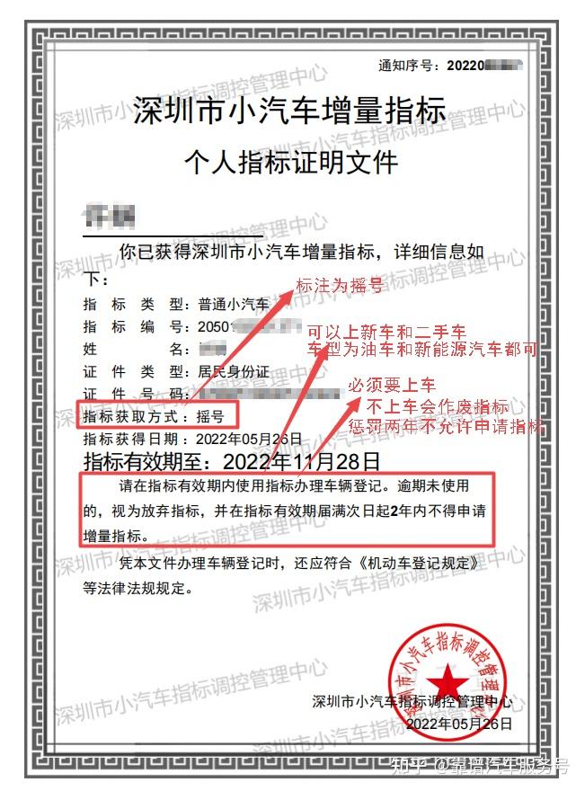 深圳市小汽车专项指标和普通摇号指标的区别