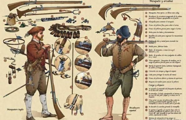 欧洲的制枪工匠们还把一些原本用于提高十字弩性能的技巧沿用到了火绳