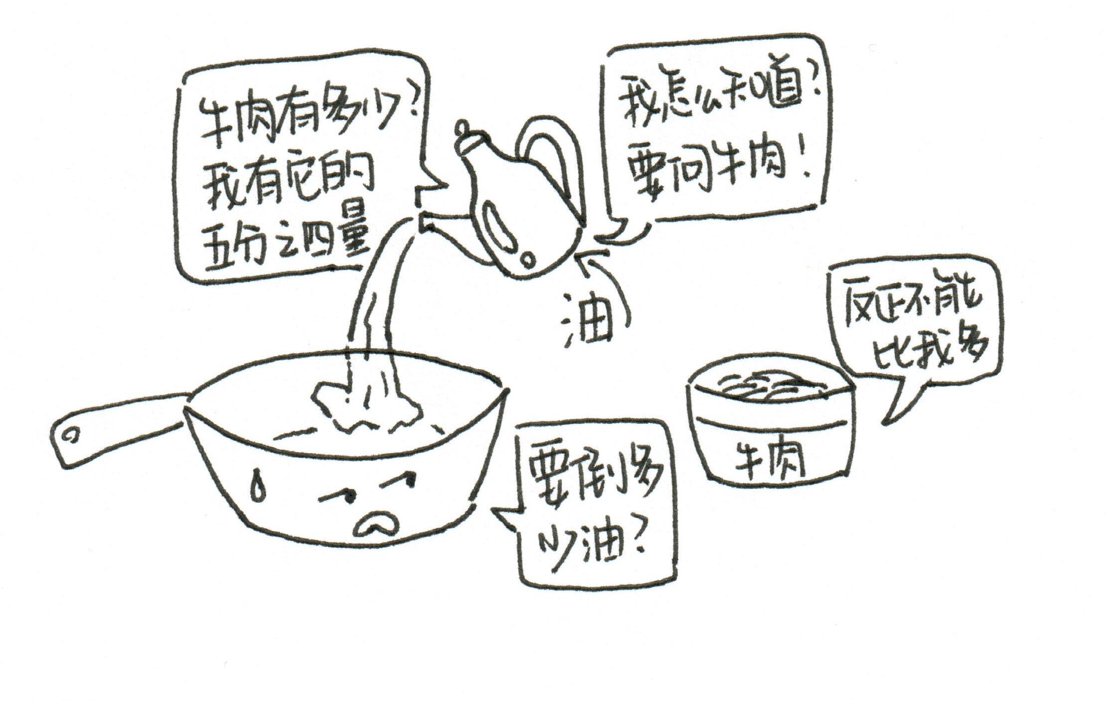 真的好想吃一口麻辣牛肉