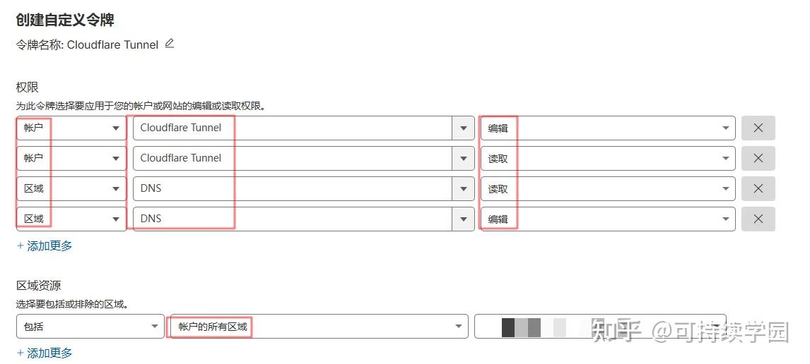 Fast Note Sync 手机同步终极方案！飞牛Cloudflare Tunnel 实现Obsidian全平台穿透 - 知乎