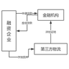 如何看待明日方舟总是莫名奇妙地被黑 知乎