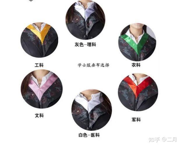 研究生毕业季也来啦,区分一下学士服吧 - 知乎