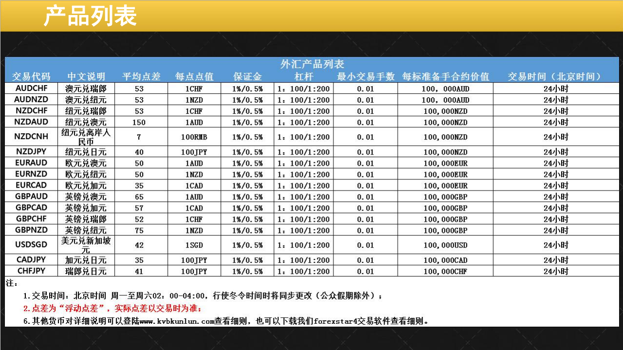 昆仑银行流水可以网上打吗 zhuanlan.zhihu.com