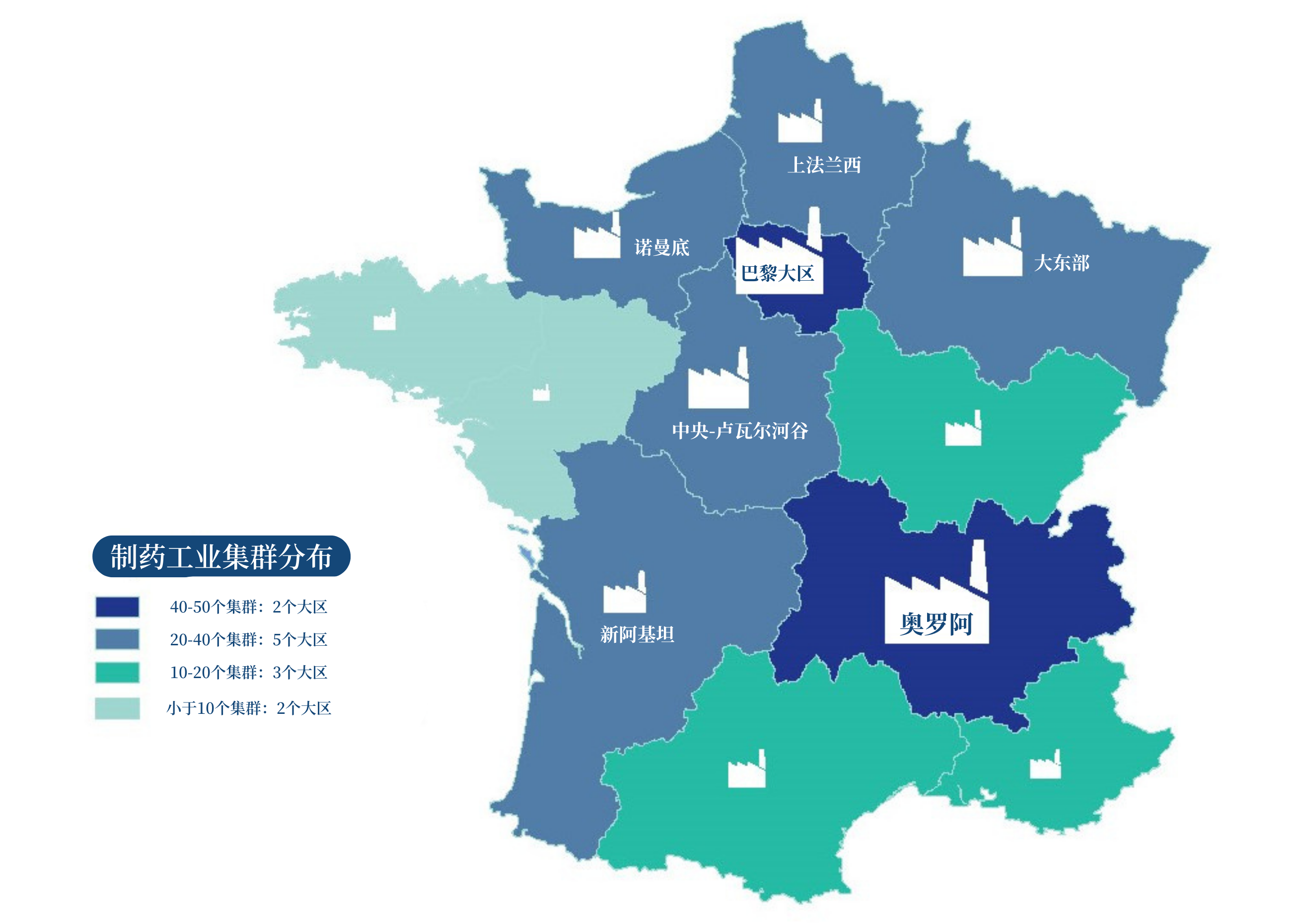 截至2020年,法国拥有271个制药工业集群,并广泛分布在全国各地
