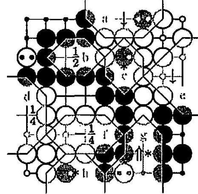 探索围棋官子最优解三组合博弈论