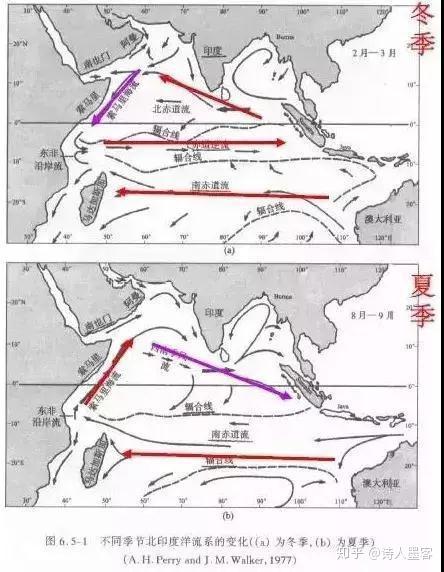 适用于整个高中 高中地理洋流知识 知乎