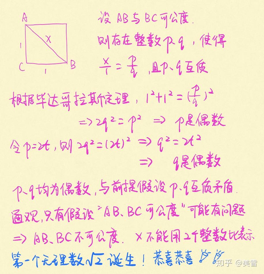 魅力数学1-无理数的发现 - 知乎