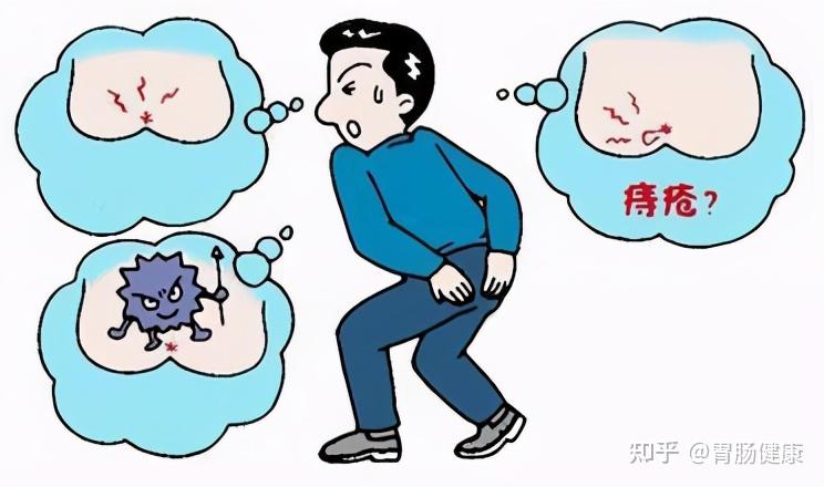 内痔不疼就代表没有事了吗?出现这6种症状要注意! - 知乎