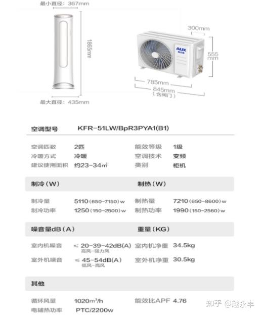 奥克斯2匹柜机哪个型号好?不妨看看这几款热销性价比型号