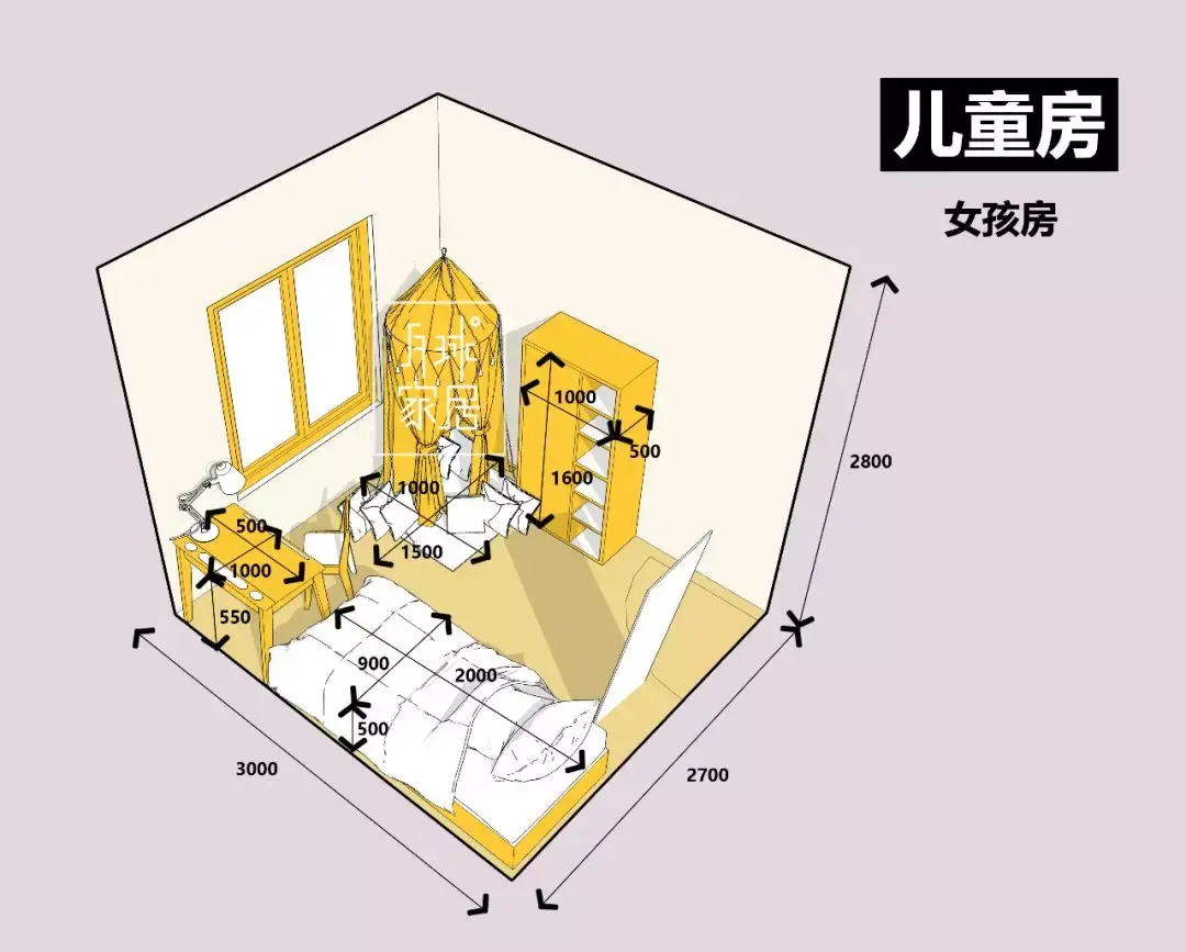 在儿童房中布置一些符合孩子身体尺寸小号家具,让他们可以自己读书