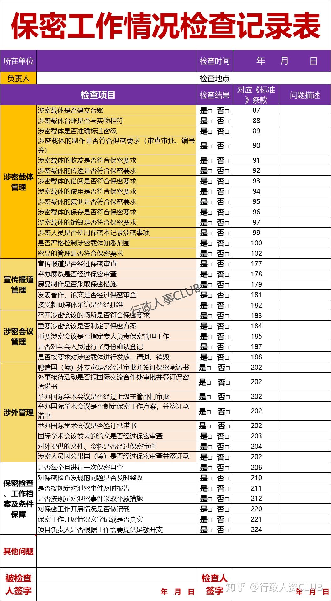行政涉密定密密级--“秘密”“机密”“绝密”“公开”、“内部” - 知乎