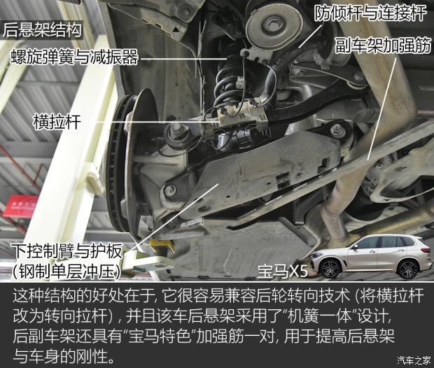 针尖对麦芒林肯飞行家宝马x5底盘解析
