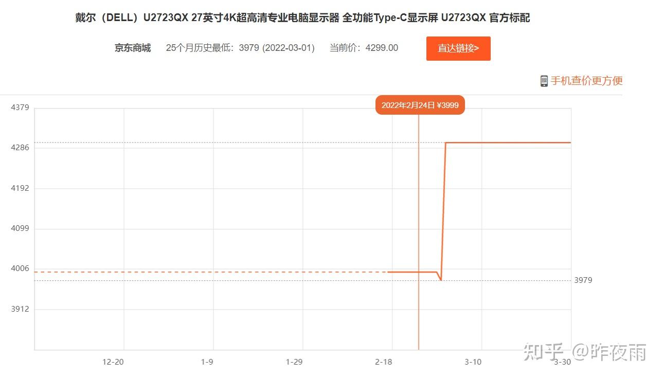 ps5顯示器選購推薦指南ps5購買顯示器還是電視ps5顯示器怎麼選一文全