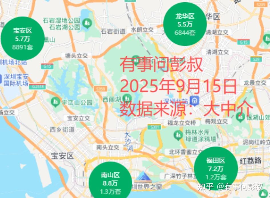 北京、上海、深圳等城市房价下跌,楼市开始沸腾了! - 知乎