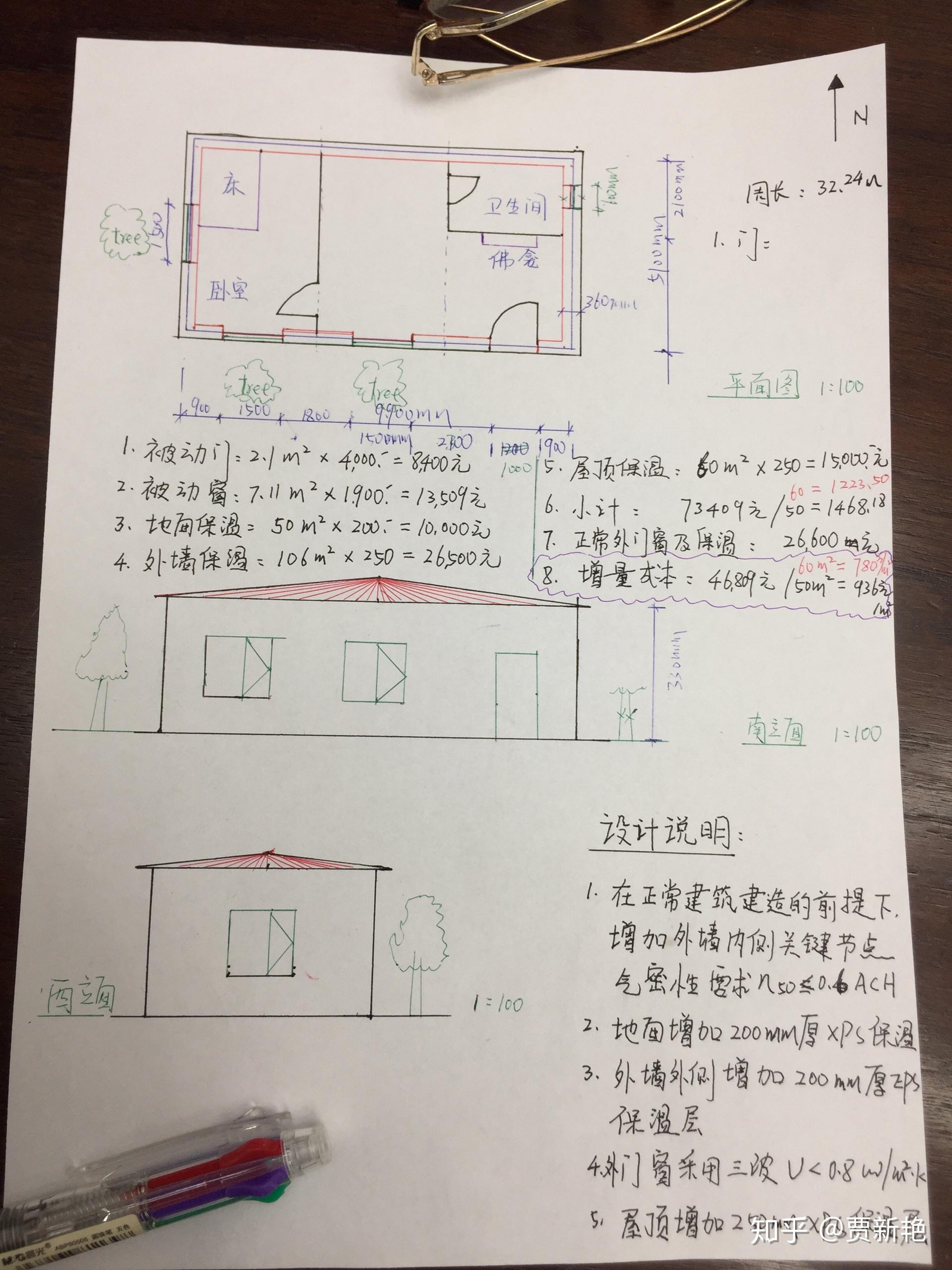 PHI被动房设计师在国内如何发展？ - 知乎