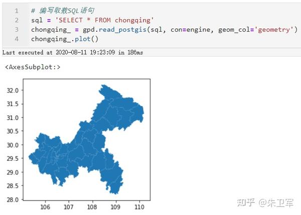 利用geopandas与PostGIS进行交互 - 知乎