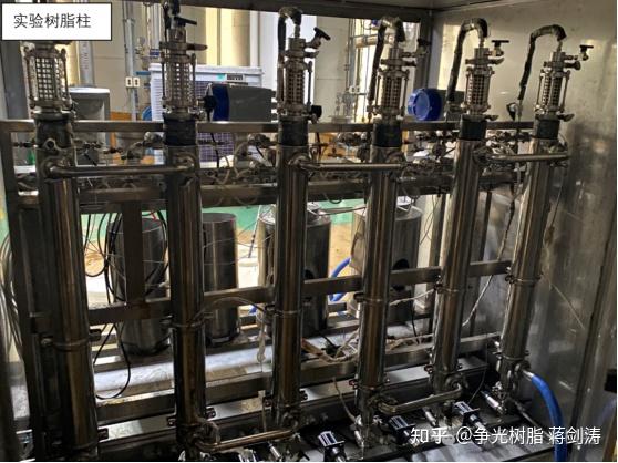 争光色谱分离树脂应用知识小讲堂 - 知乎
