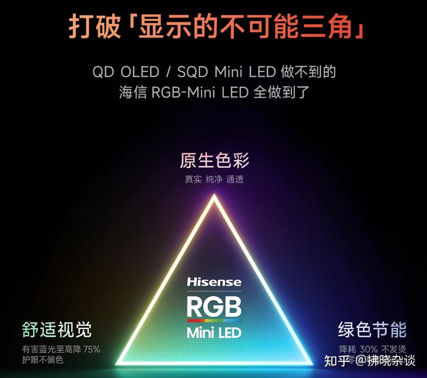 【海信RGB-Mini LED电视选购指南】 海信E5/E7/E8系列产品详解,看完618就能找到最适合自己的RGB-Mini LED电视