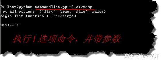 python命令行参数用法实例分析 - 知乎