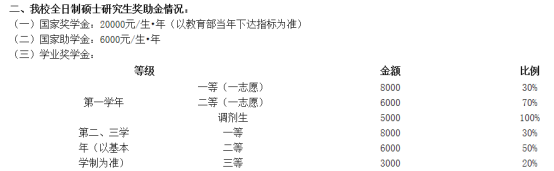 西南民族大学招生办_西南民族大学招生信息网_西南民族大学招生