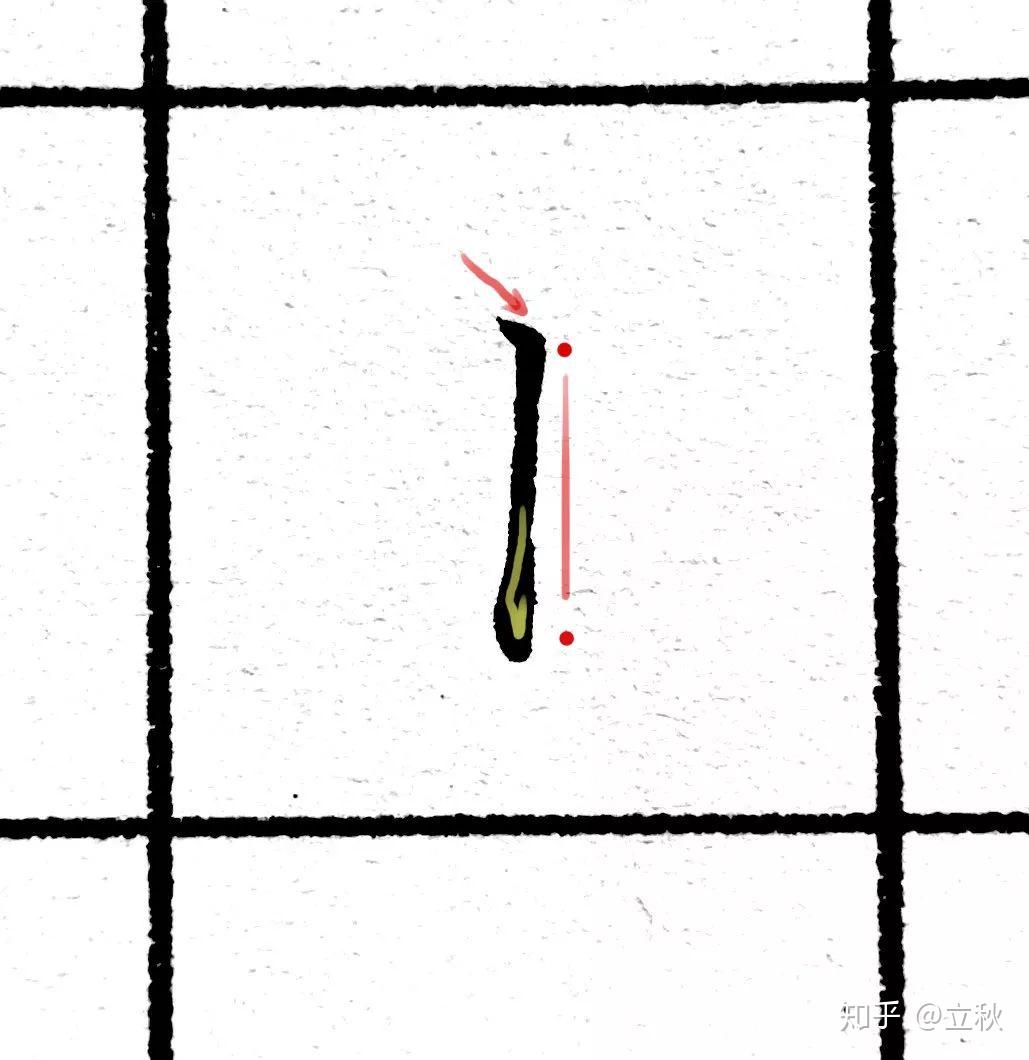 硬笔楷书基本笔画(一) | 动图 x 图解